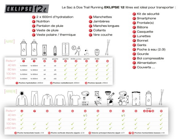 EKLIPSE 12L Black Edition