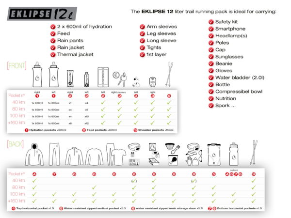 EKLIPSE 12L Black Edition