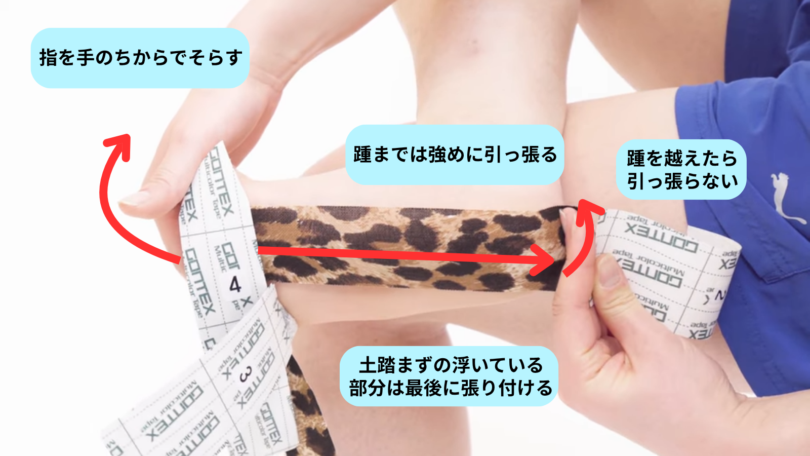 最高のアーチサポートを一人で簡単に！GONTEX足裏貼足４の貼り方解説